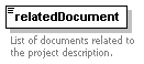 idmlReporting documentation p14
