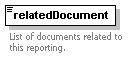 idmlReporting documentation p52